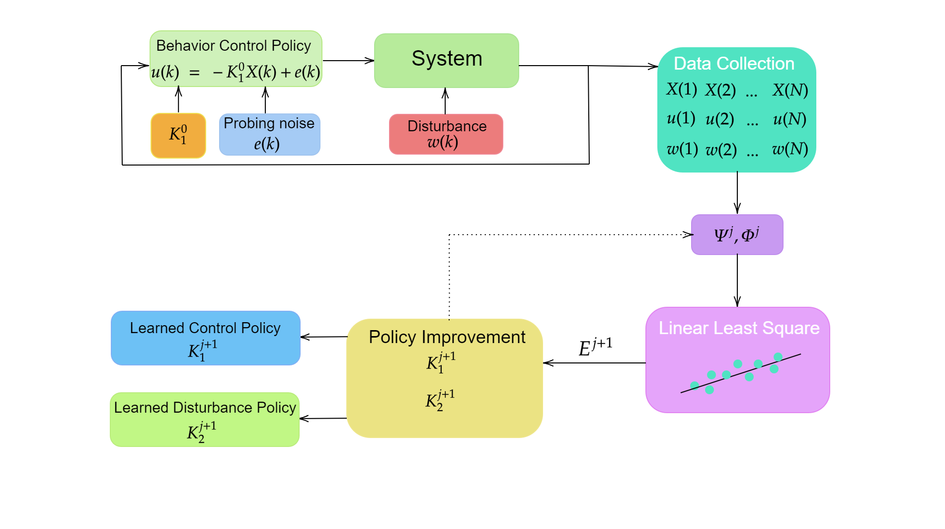 diagramAl6.png